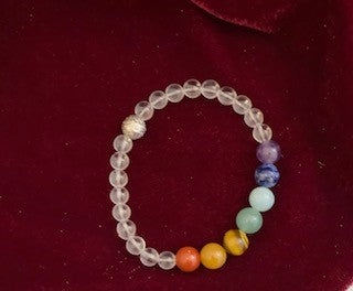 High Quality Crystal Bracelets - Made upon Request